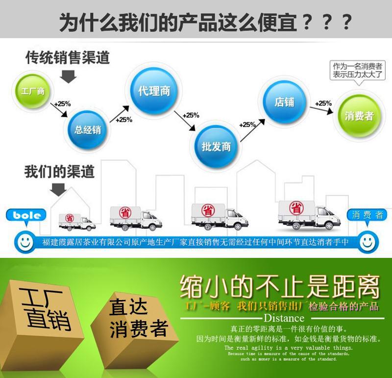 9.9元茶葉包郵 200g袋裝黃金桂茶與正宗安溪鐵觀音的原產地商機與代理策略