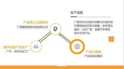 工廠安全用電指南 掌握這個(gè)“保命”鍵”，守護(hù)設(shè)備與生命